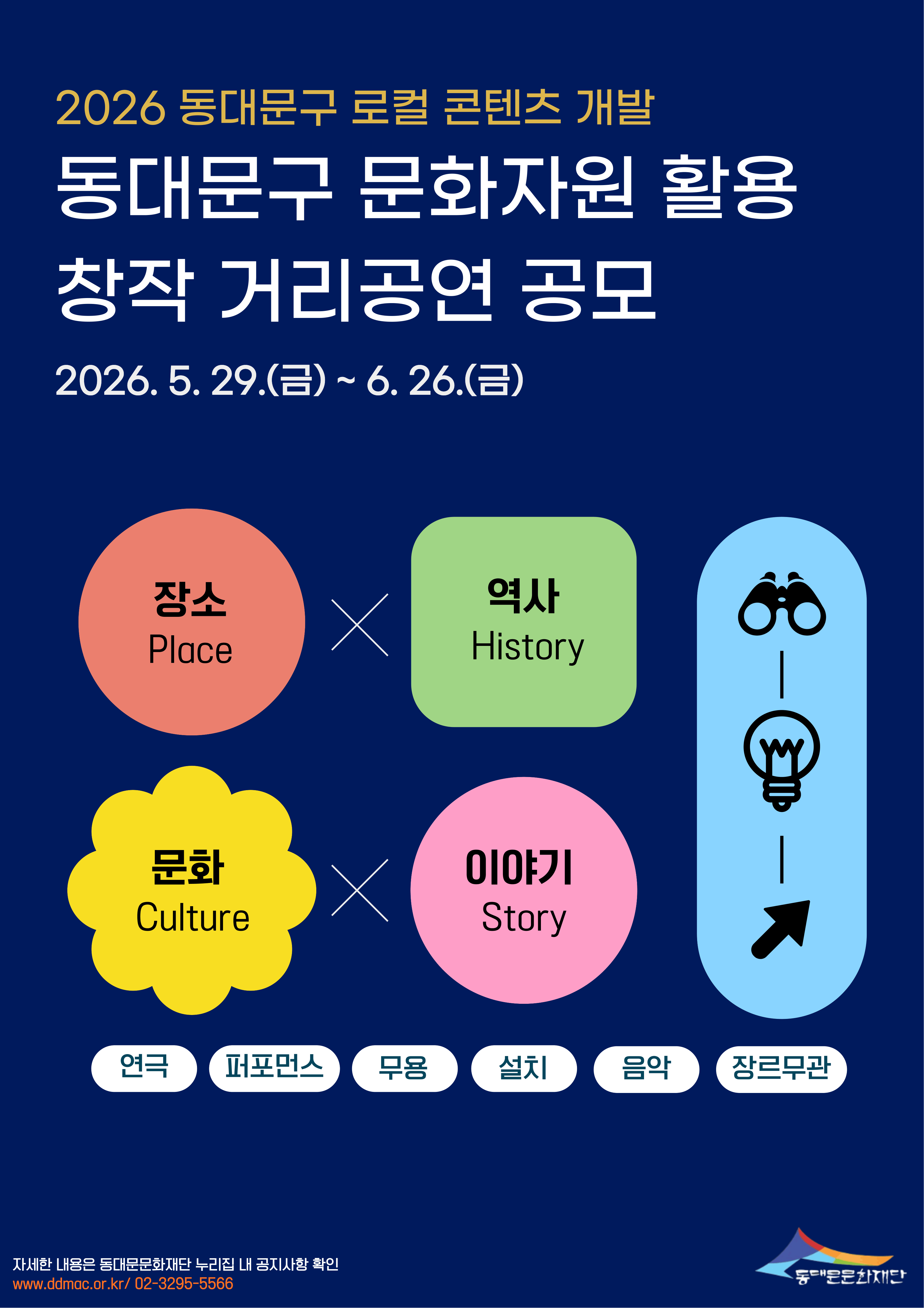 2026 ���빮�� ��ȭ�ڿ� Ȱ�� â�� �Ÿ����� ����